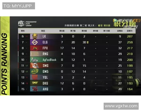 CS冬季大型锦标赛赛事合作媒体名单公布 CS冬季大型锦标赛赛事合作媒体名单公布