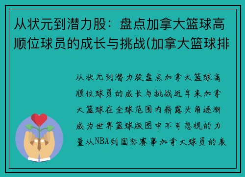 从状元到潜力股：盘点加拿大篮球高顺位球员的成长与挑战(加拿大篮球排名)
